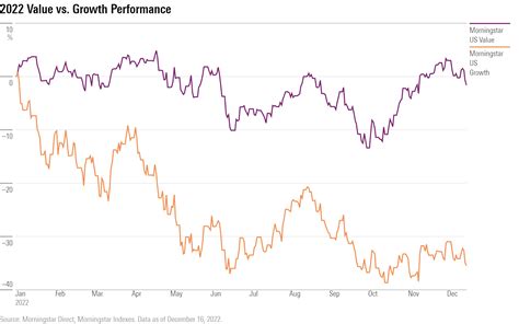 feqtx morningstar|feqtx dividend history.